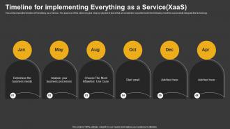 Trending Technologies Timeline For Implementing Everything As A Service xaas