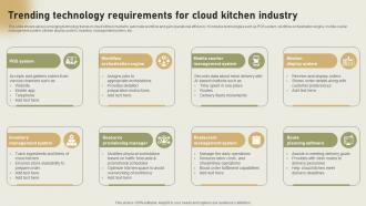 Trending Technology Requirements For Cloud Kitchen Industry International Cloud Kitchen Sector