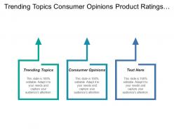 Trending topics consumer opinions product ratings download uploads