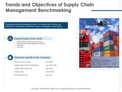 Trends and objectives of supply chain management benchmarking