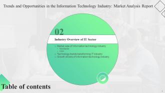 Trends And Opportunities In The Information Technology Industry Market Analysis Report MKT CD V Impressive Attractive