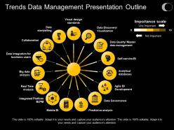 Trends data management presentation outline