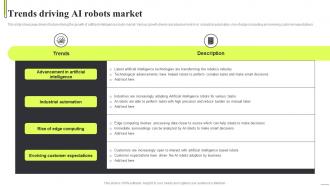 Trends Driving AI Robots Market Robot Applications Across AI SS