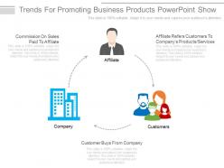 Trends for promoting business products powerpoint show