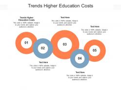 Trends higher education costs ppt powerpoint presentation styles example topics cpb