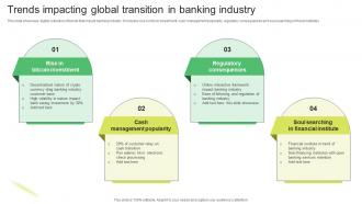 Trends Impacting Global Transition In Banking Industry