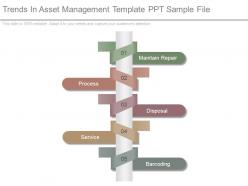 Trends in asset management template ppt sample file