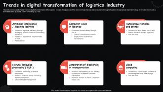 Trends In Digital Transformation Of Logistics Industry