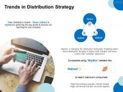 Trends In Distribution Strategy Ppt Powerpoint Presentation Ideas Graphics Tutorials