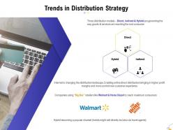 Trends In Distribution Strategy Ppt Powerpoint Presentation Summary Graphics