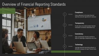 Trends In Financial Reporting And Analysis PPT Slides AT Researched Aesthatic