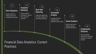 Trends In Financial Reporting And Analysis PPT Slides AT Impressive Aesthatic