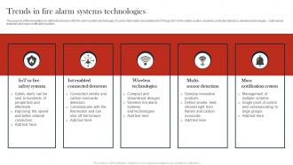 Trends In Fire Alarm Systems Technologies
