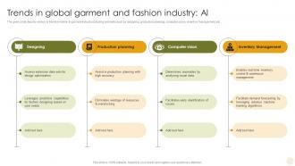 Trends In Global Garment And Fashion Industry AI Adopting The Latest Garment Industry Trends
