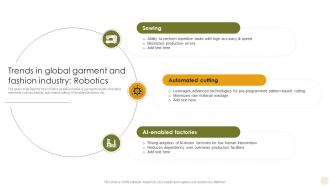 Trends In Global Garment And Fashion Industry Robotics Adopting The Latest Garment Industry Trends