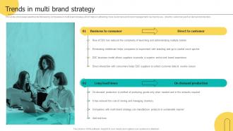 Trends In Multi Brand Strategy Brand Architecture Strategy For Multiple Ppt Rules