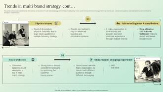 Trends In Multi Brand Strategy Building A Brand Identity For Companies Ppt Rules Adaptable Multipurpose