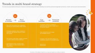 Trends In Multi Brand Strategy Co Branding Strategy For Product Awareness