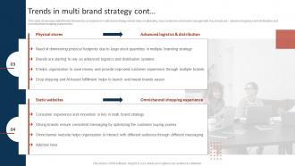 Trends In Multi Brand Strategy Marketing Strategy To Promote Multiple Ideas Designed