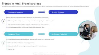Trends In Multi Brand Strategy Multiple Brands Launch Strategy In Target