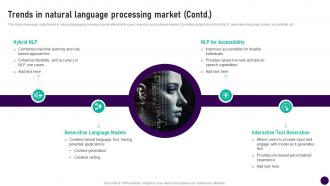 Trends In Natural Language Processing Market Prompt Engineering How To Communicate With Ai AI SS Ideas Engaging