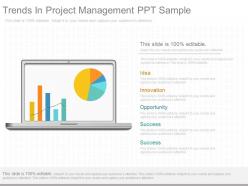 Trends in project management ppt sample