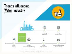 Trends influencing water industry growth ppt powerpoint presentation layouts structure