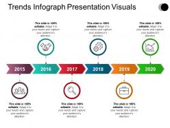 Trends infograph presentation visuals