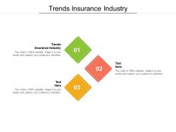 Trends insurance industry ppt powerpoint presentation file icon cpb