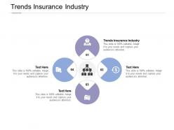 Trends insurance industry ppt powerpoint presentation summary visual aids cpb