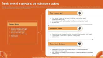 Trends Involved In Operations And Maintenance Systems