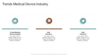 Trends Medical Device Industry In Powerpoint And Google Slides Cpb
