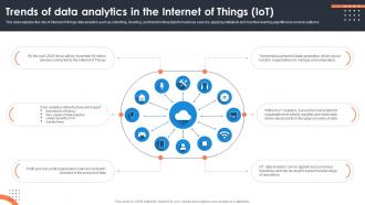 Trends Of Data Analytics In The Internet Of Things Iot Iot Data Analytics