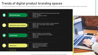 Trends Of Digital Product Branding Spaces
