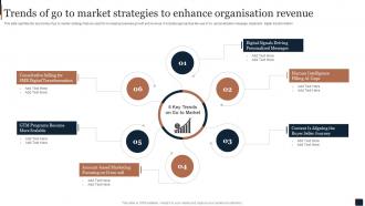 Trends Of Go To Market Strategies To Enhance Organisation Revenue