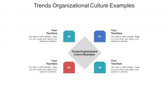 Trends organizational culture examples ppt powerpoint presentation portfolio slide cpb
