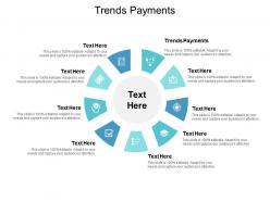 Trends payments ppt powerpoint presentation ideas visual aids cpb