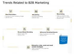 Trends related to b2b marketing expands ppt powerpoint presentation layouts graphic images