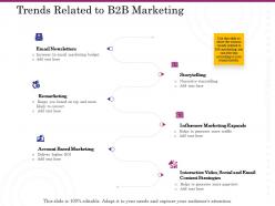 Trends related to b2b marketing ppt graphics template