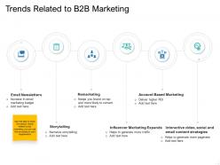 Trends related to b2b marketing ppt powerpoint download