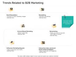Trends related to b2b marketing you brand ppt powerpoint presentation summary graphic tips