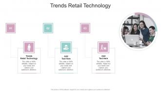 Trends Retail Technology In Powerpoint And Google Slides Cpb