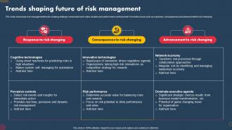Trends Shaping Future Of Risk Management