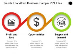 Trends that affect business sample ppt files