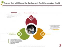Trends that will shape the restaurants post coronavirus world local produce ppt ideas