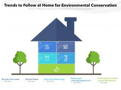 Trends to follow at home for environmental conservation