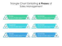 Triangle chart exhibiting 6 phases of sales management