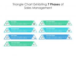 Triangle chart exhibiting 7 phases of sales management