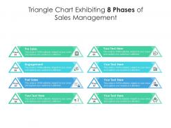 Triangle chart exhibiting 8 phases of sales management