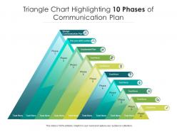 Triangle chart highlighting 10 phases of communication plan